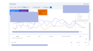 esempio screen centro estetico risultati napoli